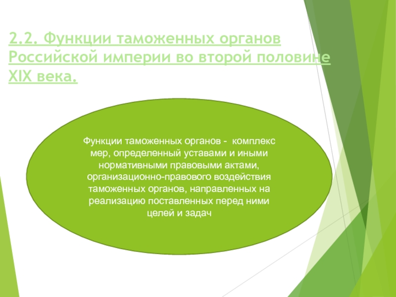 Основная функция таможенных органов. Таможенные органы в Российской империи. Структура таможни 17 век.