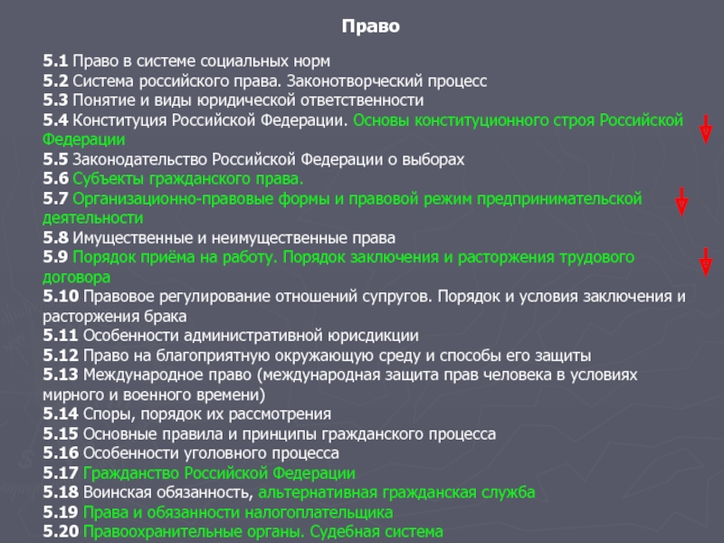 Административный процесс егэ обществознание. Законотворчество ЕГЭ Обществознание. План по воинской обязанности ЕГЭ Обществознание.