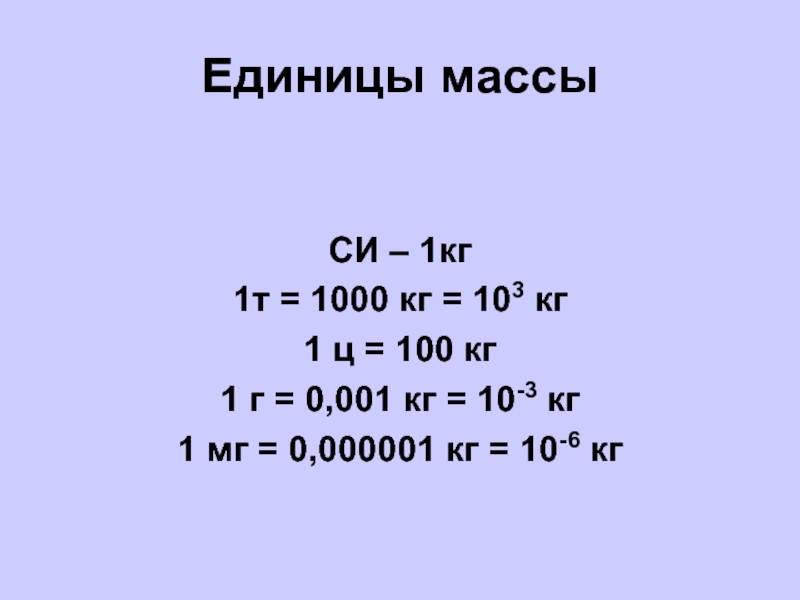 Единицы веса