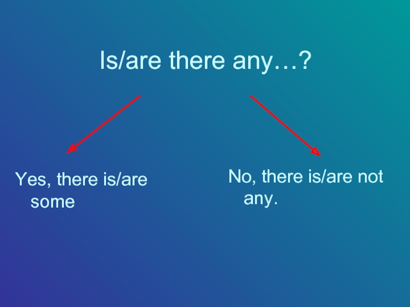 Is/are there any…?Yes, there is/are some No, there is/are not any.
