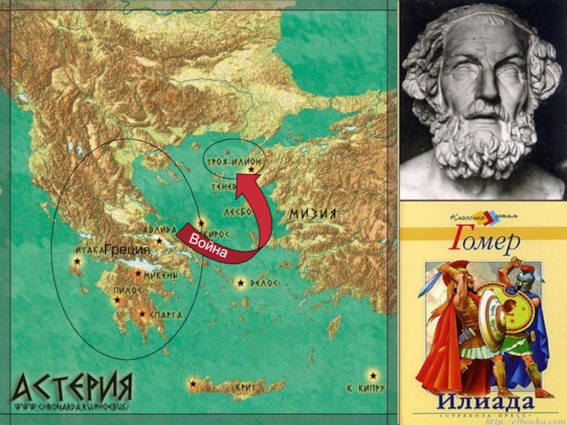 Троянская война в поэме Гомера «Илиада»