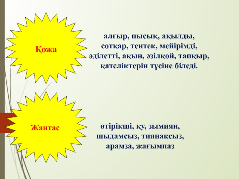 5 сынып мінездеме. Менин АТЫМ кожа. Менің АТЫМ Қожа слайд презентация. Жантас. АТЫМ кожа эссе.