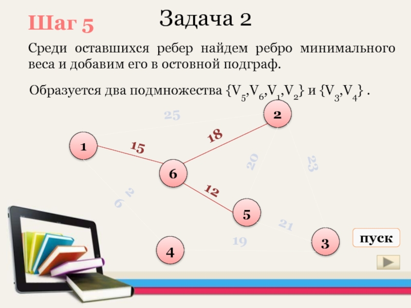 Шаг задача. Задача Прима-Краскала. Задачи с шагом. Задача о минимальном остовном дереве. Подграф порождаемый подмножеством вершин.