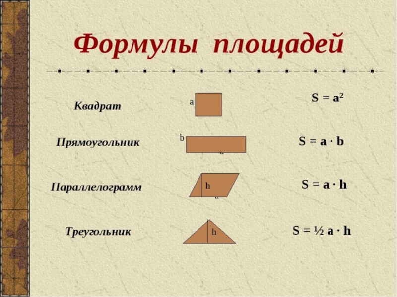 Площадь s фигуры. Формула нахождения площади треугольника 4 класс. Как найти площадь квадрата формула. Формула нахождения площади прямоугольника треугольника. Формула нахождения площади 3 класс.