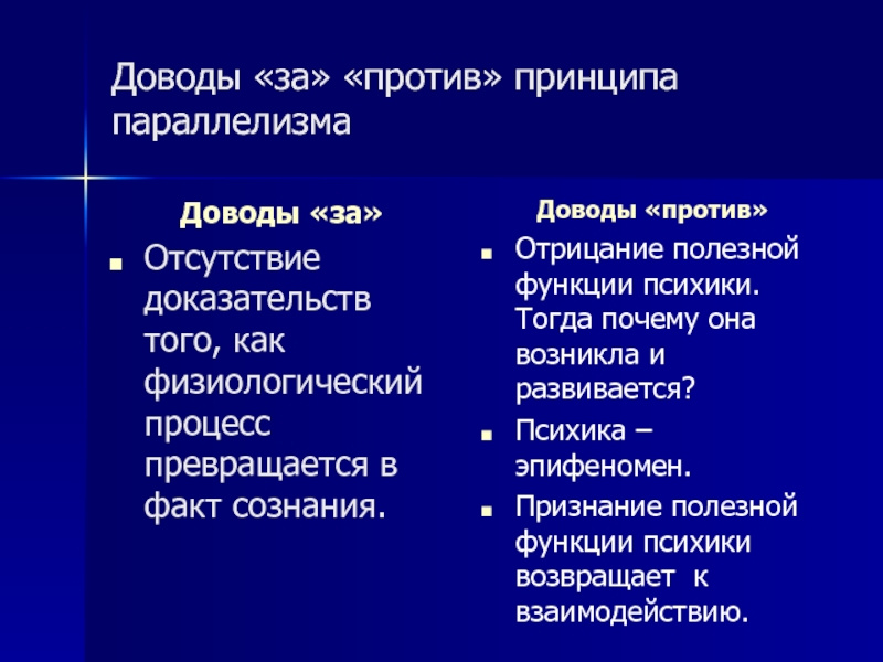 Факт сознания. Доводы против. Сознательность Аргументы. Аргументы за и против наличия сознания у животных. Доводы за и против.