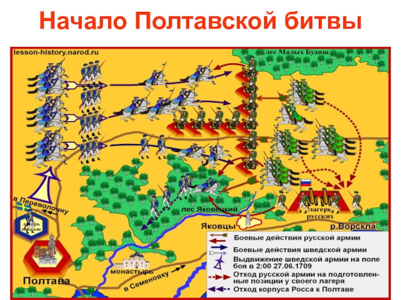 Армия петра 1 презентация