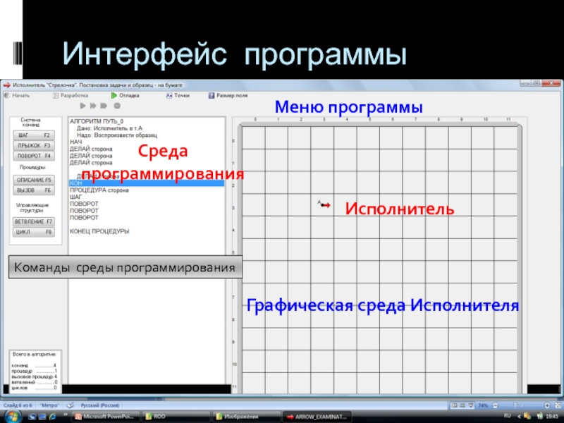 Программа стрелок. Программа графический исполнитель. Стрелочка программа. Стрелочка программа по информатике. Интерфейс программы это в информатике.