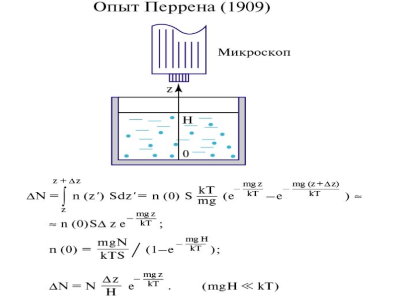 Схема опыта перрена