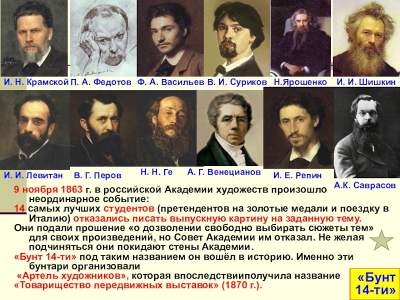 Укажите название объединения российских художников в которое входил автор данной картины