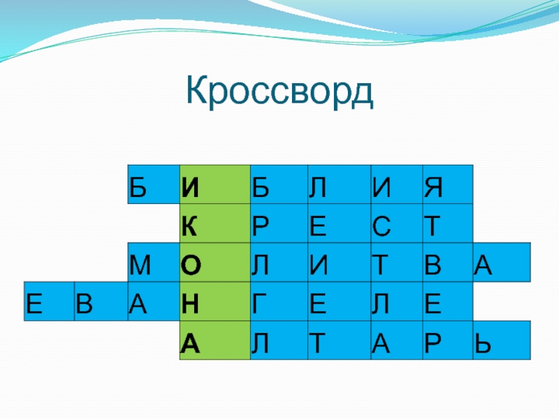 Кроссворд по однкнр. Кроссворд на тему христианство. Кроссворд по теме христианство. Кроссворд основы духовно-нравственной культуры народов России. Кроссворд по ОРКСЭ.