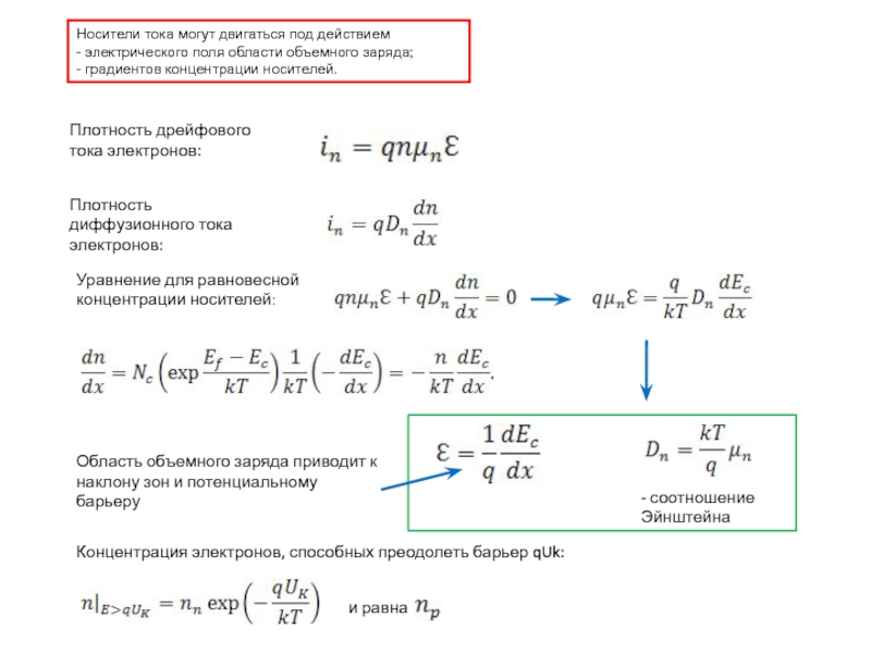 Плотность электронов. Плотность полного дрейфового тока. Плотность дрейфового тока в полупроводнике. Дрейфовый и диффузионный токи. Плотность электронной составляющей диффузионного тока.