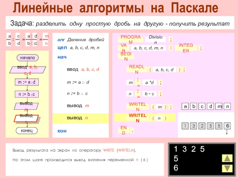 Задачи разделить. Программа деления в Паскале. Паскаль задачи. Решение задач в Паскале. Паскаль деление дробей.