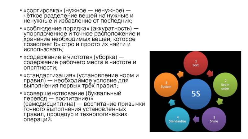 Разделение будет четким. Сортировка нужное ненужное. Упорядочение в менеджменте это. Четкое Разделение функций в образовании.