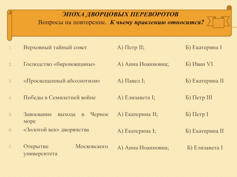 Эпоха дворцовых переворотов презентация кратко