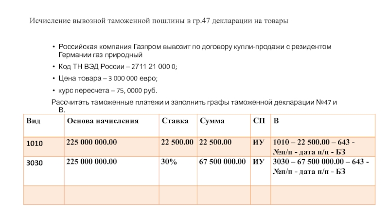 Вывозные таможенные пошлины подлежат уплате