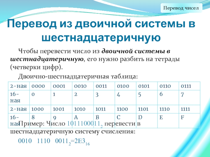 Перевод в шестнадцатеричную