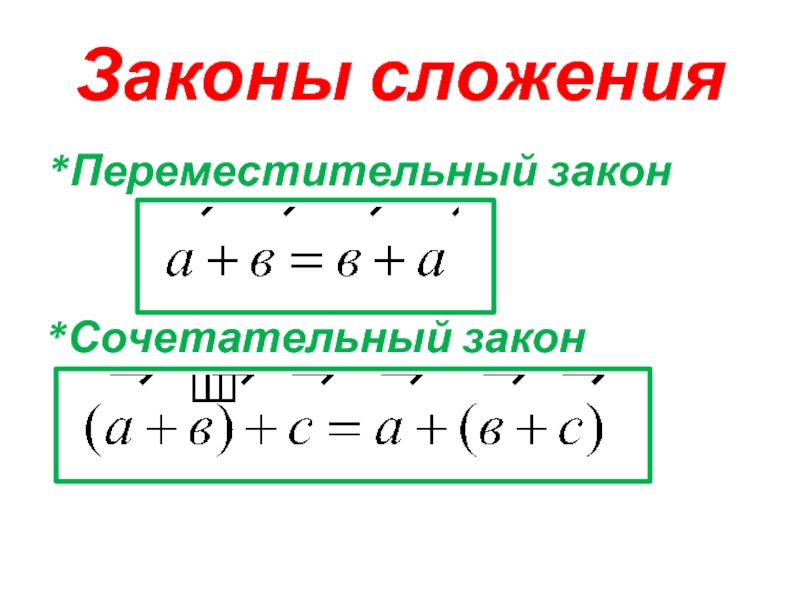 Законы сложения вычитания умножения. Сочетательный закон. Законы сложения. Переместительный закон сложения. Переместительный и сочетательный закон сложения.