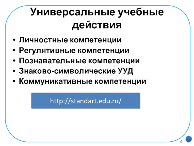 Универсальные учебные действияЛичностные компетенцииРегулятивные компетенцииПознавательные компетенцииЗнаково-символические УУДКоммуникативные компетенцииhttp://standart.edu.ru/