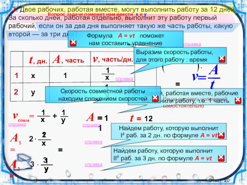 Три группы программистов работая вместе могут выполнить проект за 4 месяца