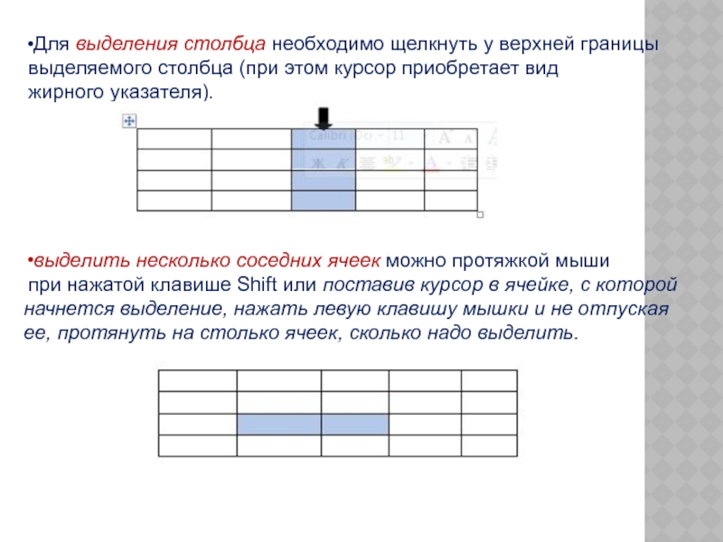 Как выделить столбец. Для выделения всего столбца. Вид курсора выделение столбца. Курсор выделения столбца. Выделение столбца это.