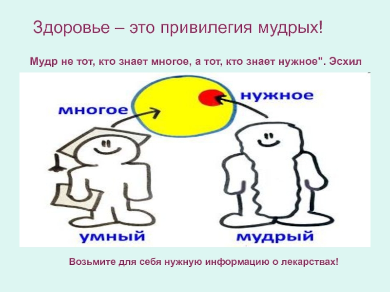 Что такое привилегия. Здоровье привилегия мудрых. Привилегия. Мудрый не тот кто много знает а тот кто знает нужное. Здоровье это привилегия мудрости.