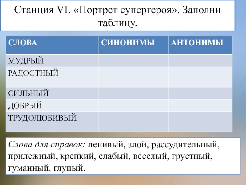 Часто синоним. Мудрый синоним. Синоним к слову Мудрый. Мудрый антоним. Синоним к слову умный.