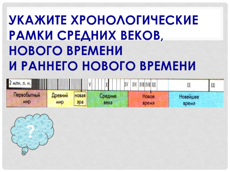 Хронологические рамки раннего нового времени