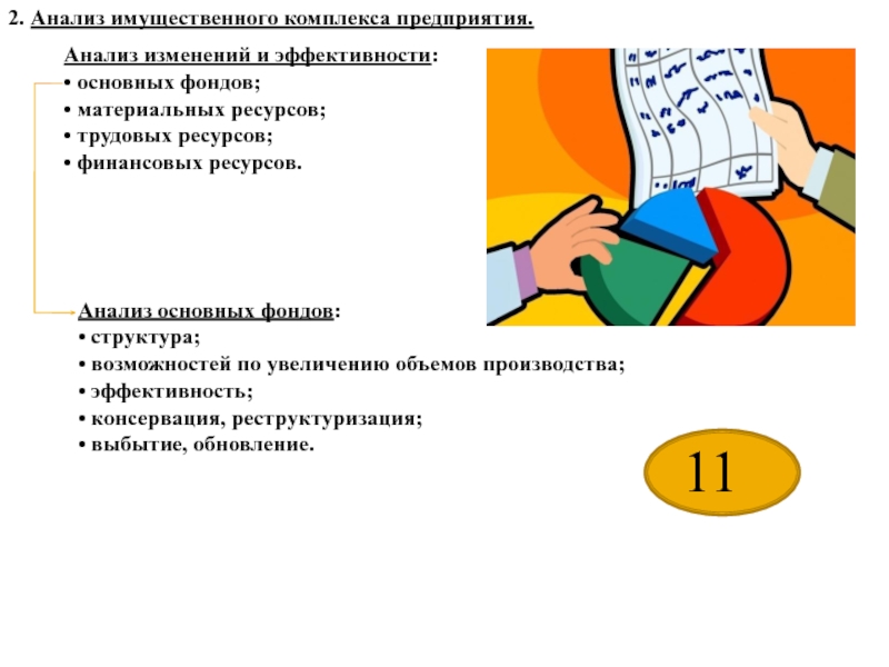 Анализ смены. Анализ имущественного комплекса предприятия. Анализ смены с напарником иллюстрации.