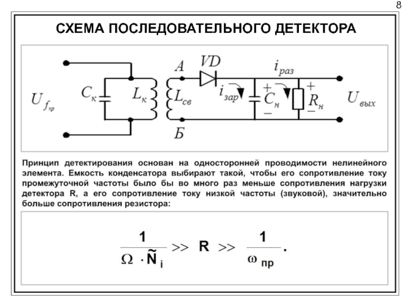 Импульсный детектор схема