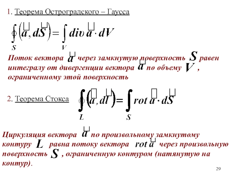 Теорема остроградского гаусса