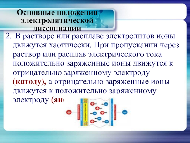 Механизм проводимости растворов и расплавов в электролитах