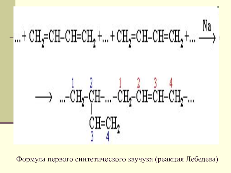 Схема получения каучука