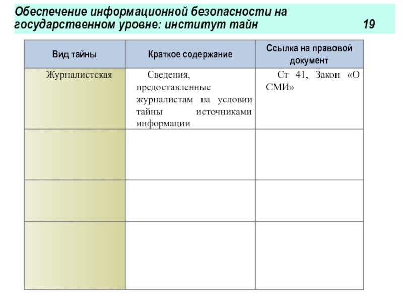 Обеспечение доклад