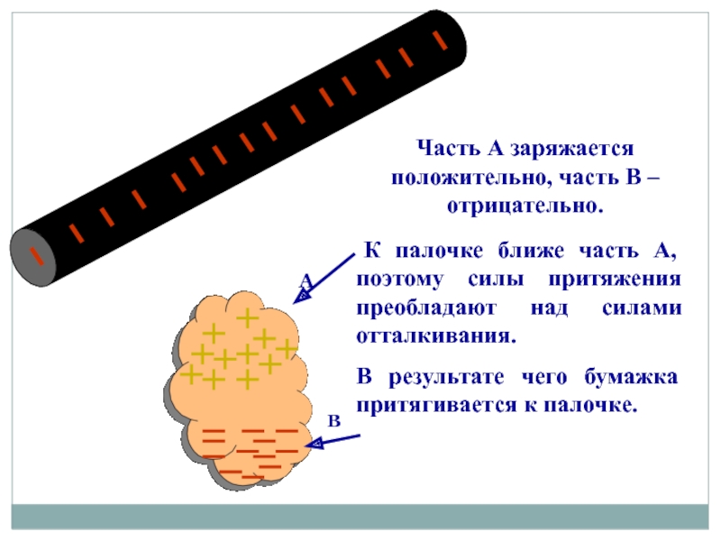 Положительно заряженная стеклянная палочка. Вплотную часть. Почему палочка заряжается положительно. Конкернцая положительная части. Найти к палочке путь.