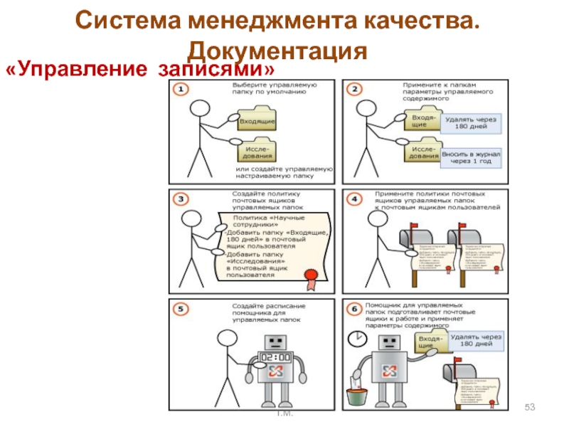 Система менеджмента качества. Документация«Управление записями»Доцент кафедры ФХМСП БГТУ Шачек Т.М.