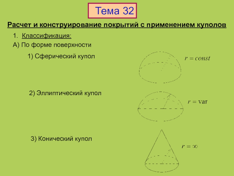 Расчет и конструирование покрытий с применением куполов
1. Классификация :
А)