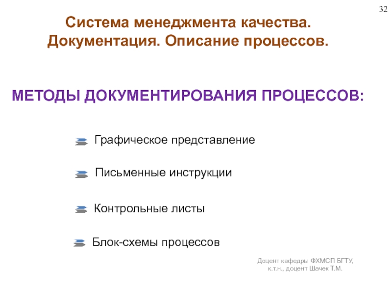 Система менеджмента качества. Документация. Описание процессов.МЕТОДЫ ДОКУМЕНТИРОВАНИЯ ПРОЦЕССОВ:Доцент кафедры ФХМСП БГТУ, к.т.н., доцент Шачек Т.М.