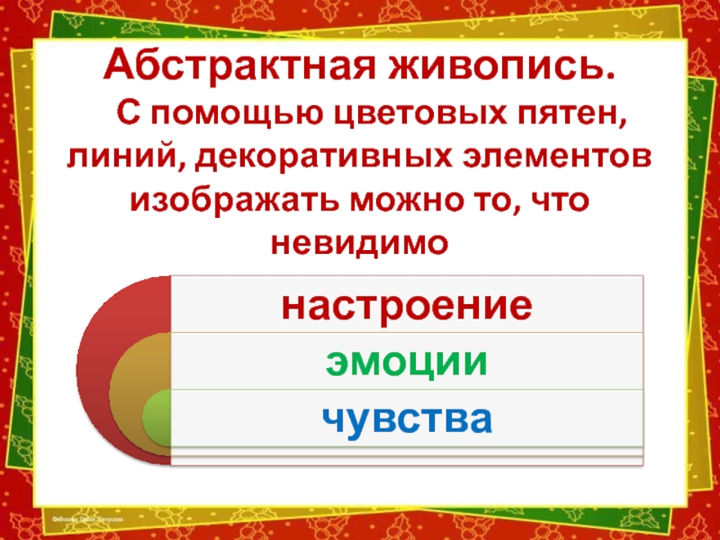 Изображать можно и то что невидимо настроение 1 класс презентация изо