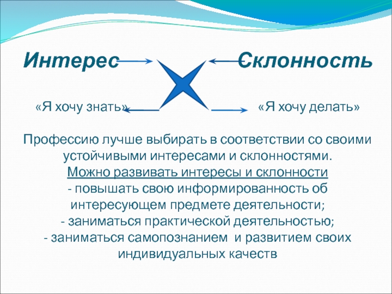 Презентация профессиональные интересы склонности и способности 8 класс презентация