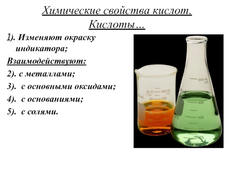 Свойства кислот в косметике