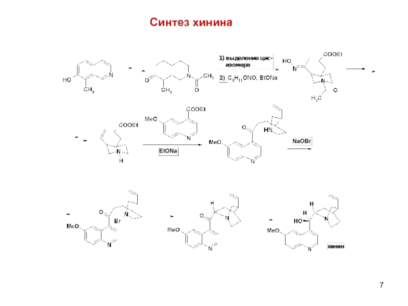 7 синтез