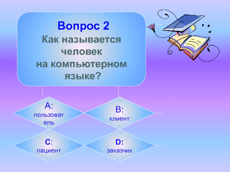 Уроки компьютерного языка. Как называется компьютерный язык. Человек на компьютерном языке. Как называется человек на компьютерном языке. Язык компьютера и человека.