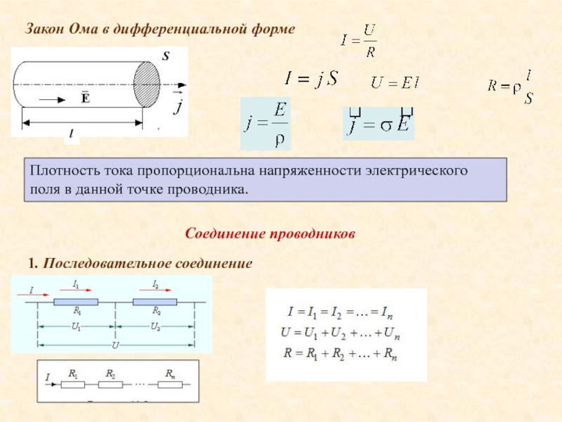 Дифференциальный закон ома