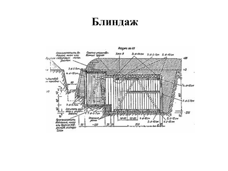 Немецкий блиндаж схема