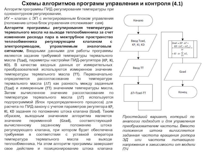 Схема пид регулятора температуры