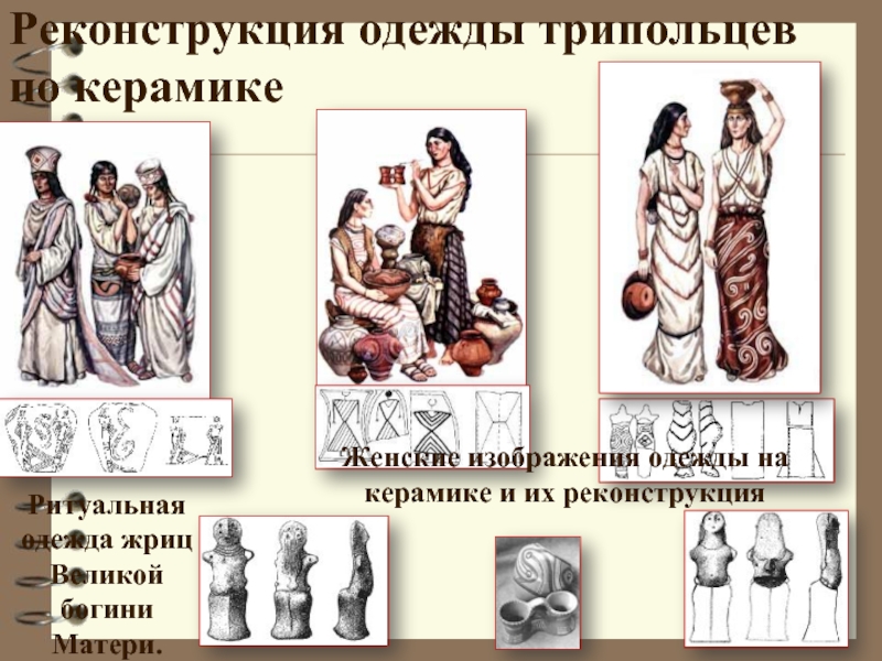 Реконструкция одежды трипольцев по керамикеРитуальная одежда жриц Великой богини Матери.Женские изображения одежды на керамике и их реконструкция