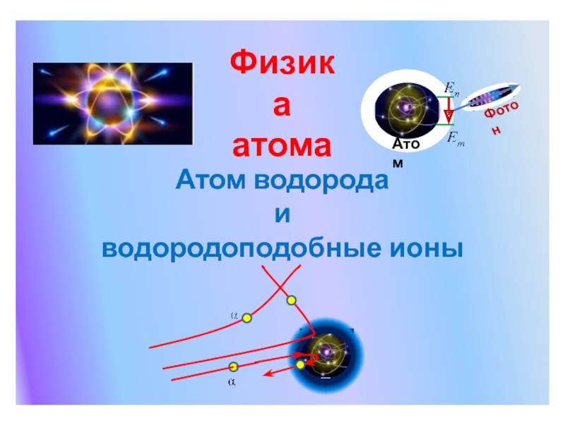 Презентация Атом водорода и водородоподобные ионы