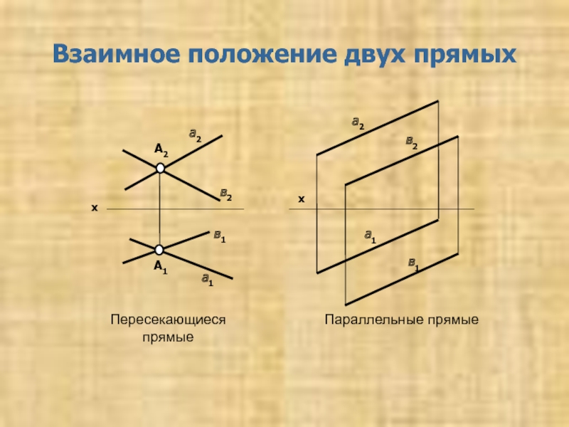 2 проекция прямых. Взаимное положение двух прямых. Взаимное положение 2 прямых. Взаимное расположение пары прямых. Фронтальное положение двух прямых.