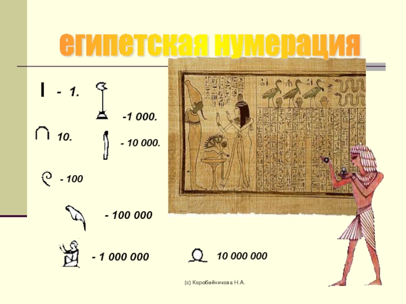 Древние цифры в египте
