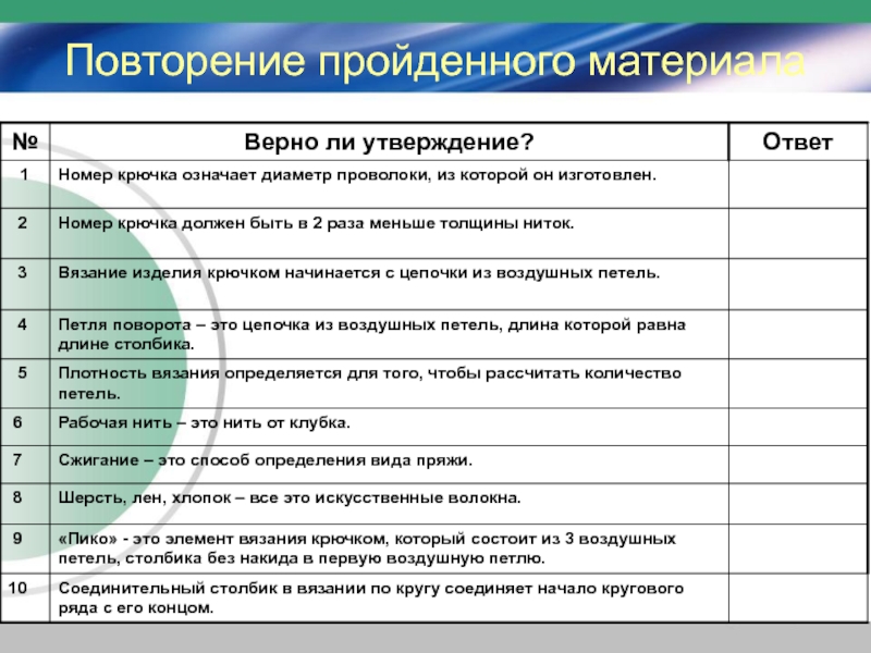 Утверждающий ответ. Экономическая оценка вязания крючком. Технология 7 класс экономическая оценка изделия. Верно ли утверждение искусственные. Технология 7 класс верны ли следующие утверждения.